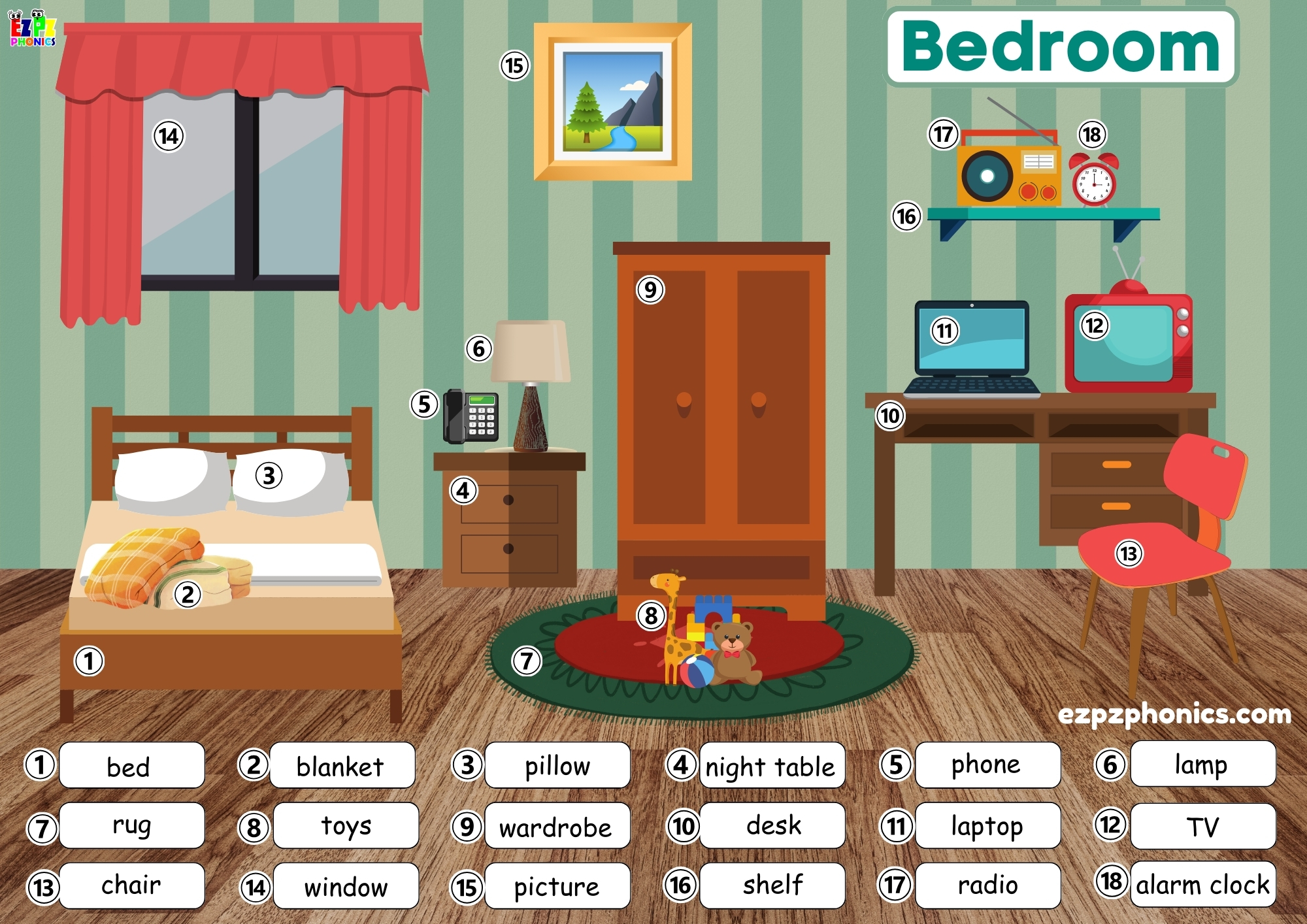 Bedroom Vocabulary Picture Dictionary First English Words Free PDF Download